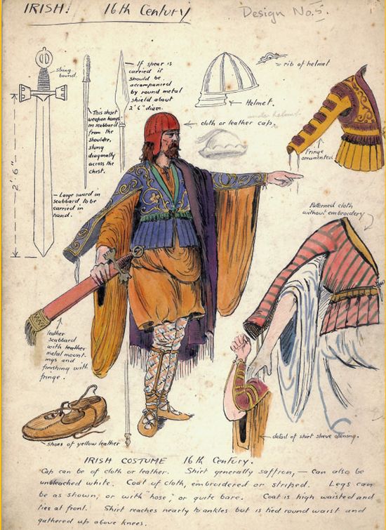 You are currently viewing From Bronze Age to Battlefields: The Curious Evolution of Irish Swords